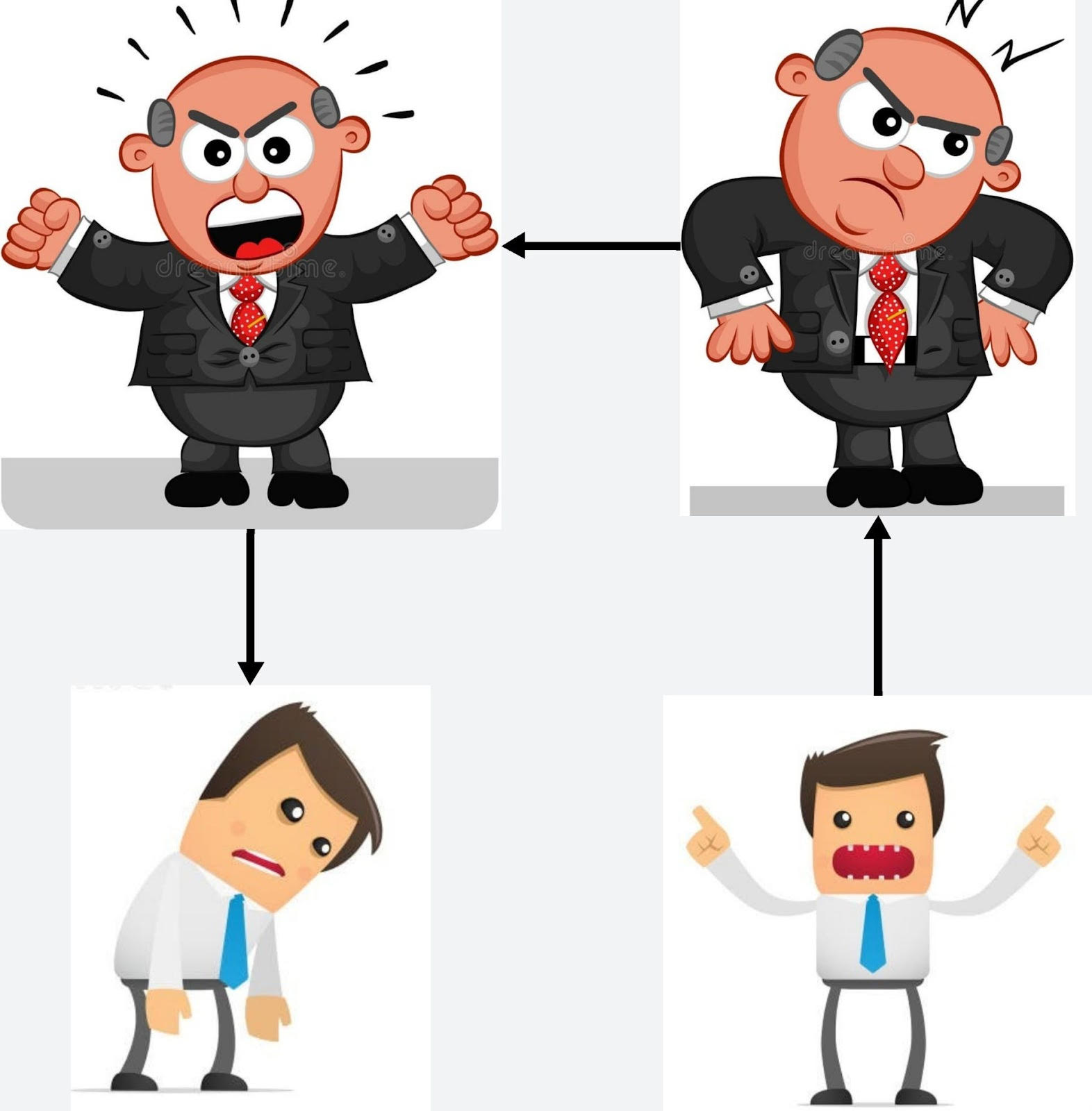 Is your chain of command killing your teams problem solving skills?